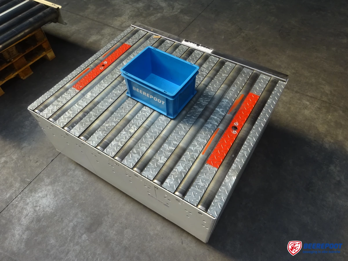 Aangedreven rollenbaan